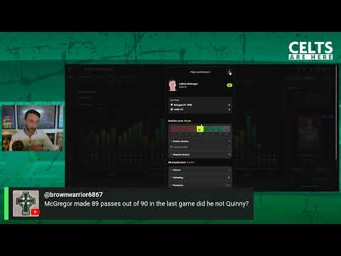 🍀⚽️Celtic Weekly Catch Up | Kilmarnock v Celtic Preview