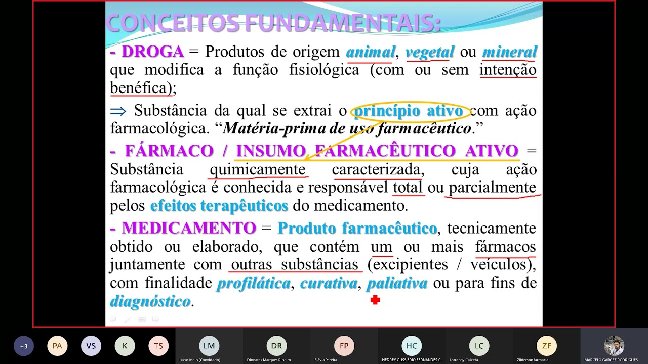 Tecnologia Farmacêutica - Introdução e conceitos farmacotécnicos