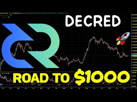 Decred (DCR) Pathway To New All Time High. DCR Chart Analysis And Price Prediction 2022