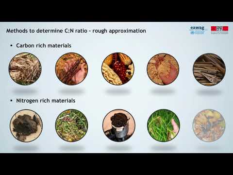 3.14 BONUS: Determining C:N ratio of biowaste mixtures