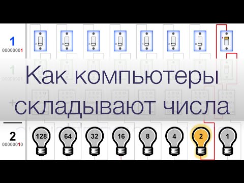 Как компьютеры складывают числа