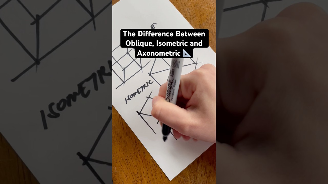 The Difference Between Oblique, Isometric and Axonometric 📐 #art #drawing #artist #pencildrawing