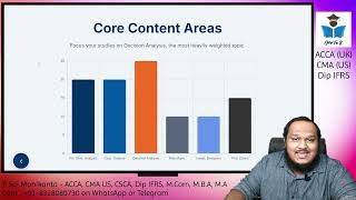 CMA US - Part 2 - Full Intro Video