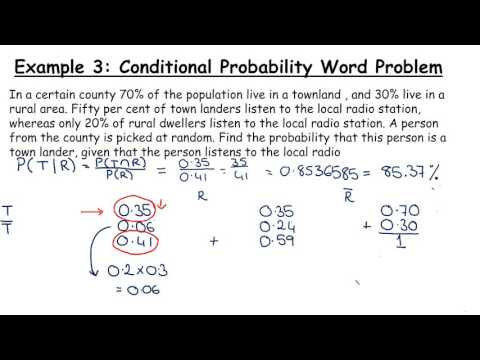 LCHL - Probability Revision - Conditional Probability