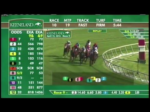 Miss Temple City wins the Maker's 46 Mile at Keeneland