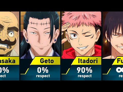 Who did Satoru Gojo respect?