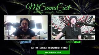 LEAL GMO X Eastside I Hightimes Cup Reviews 2022