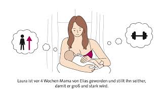 OMNi-BiOTiC® PANDA Anwendung