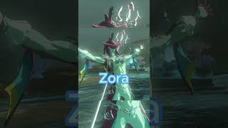 Hyrule's High Fantasy Secret