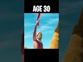 Fortnite: Jonesy At Different Ages 😳 (World's Smallest Violin)