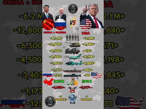 Strange Military and 2 more