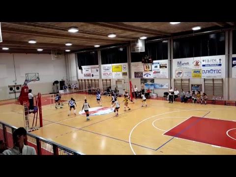 SERIE C Fem GIRONE B 7°g VTB PROGRESSO EUROTEC BO - POL G. MASI SAN LAZZARO B