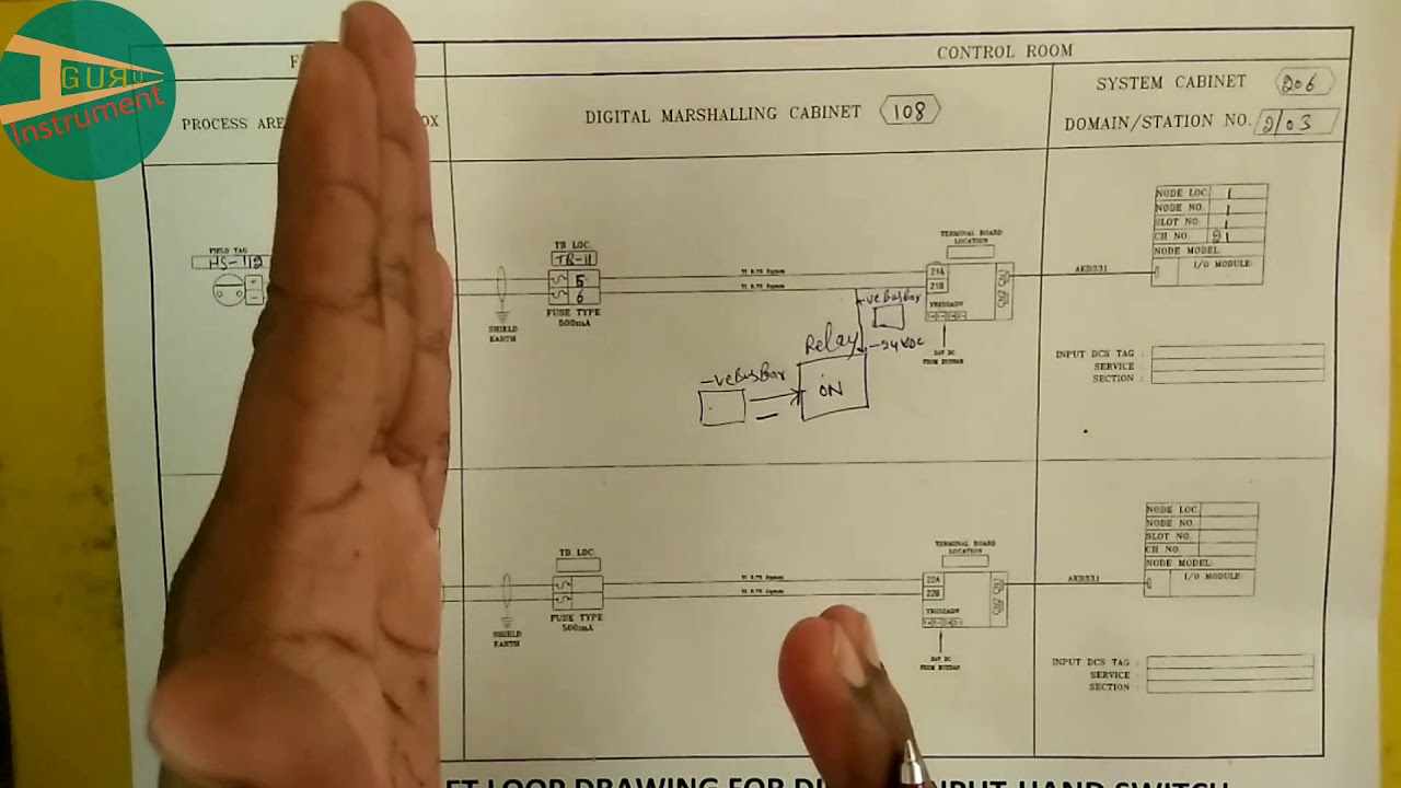 Hand switch wiring connection from field to DCS | Instrument Guru