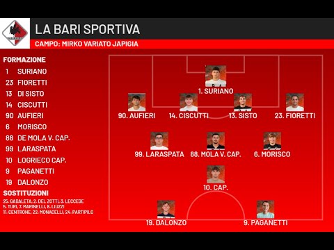 Ideale Bari - LBS - 15/10/2025