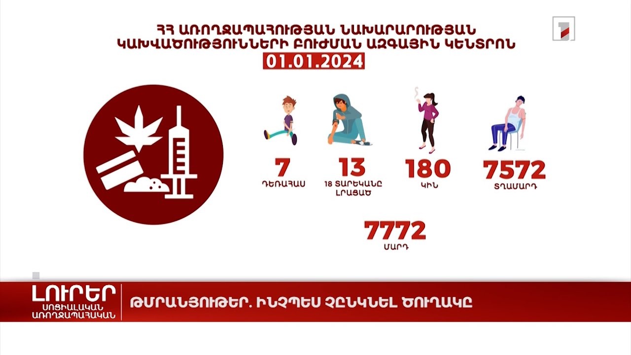 Թմրանյութեր. ինչպես չընկնել ծուղակը