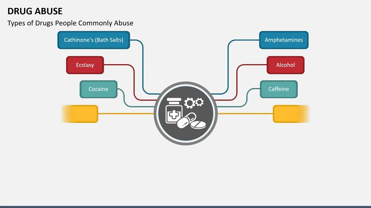 Drug Abuse Animated PowerPoint Template