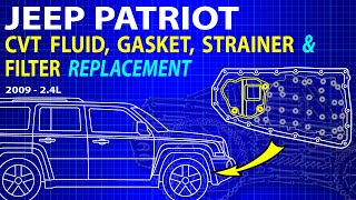 Jeep Patriot CVT Fluid, Strainer, Pan gasket & Fluid filter Replacement. (2009 - 2.4L)
