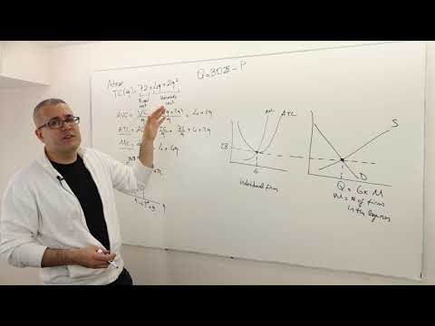 Partial Equilibrium Analysis | Community Health