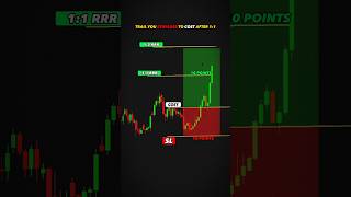 How To Trail Stoploss For Maximum Profit In Hindi 🤑💸 #shorts #sharemarket