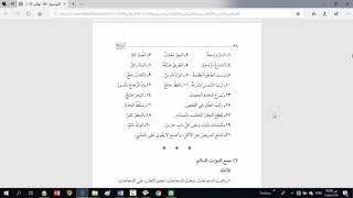 صورة التوضيح لمعاني المقدمة الآجرومية (9) المعربات بالحركات
