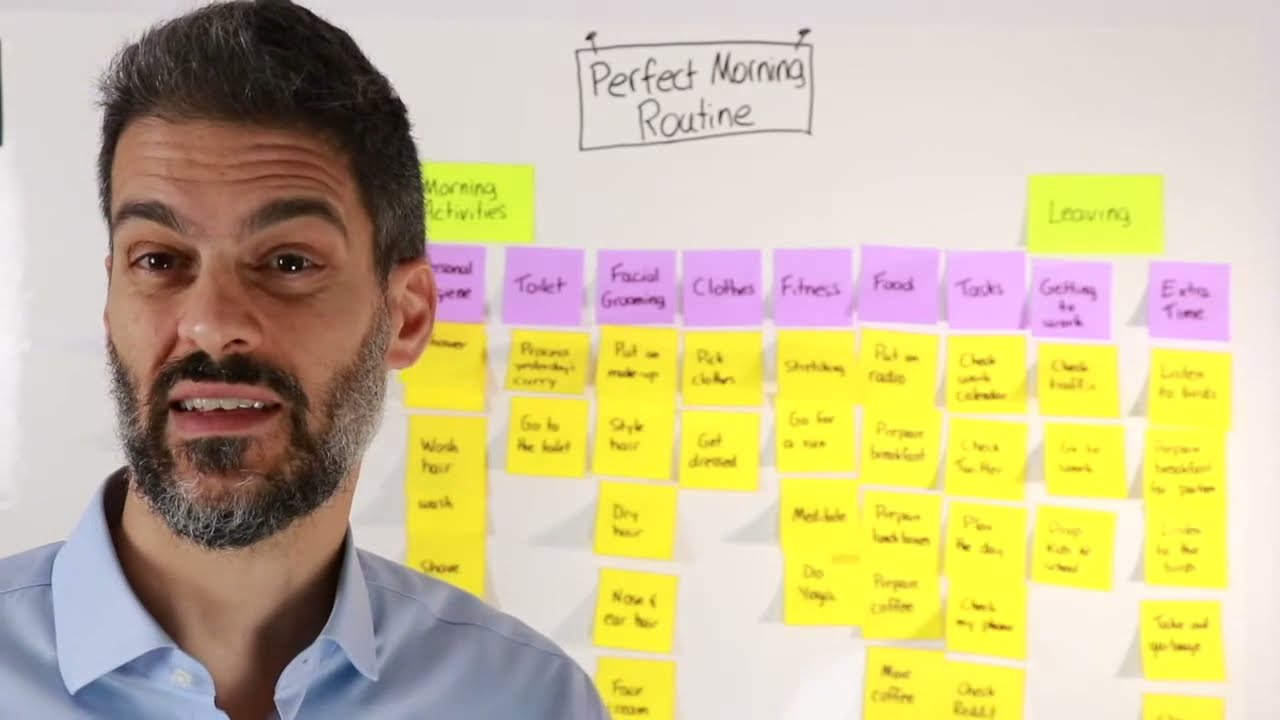 User Story Mapping - helping Agile Product Owners manage their product backlogs