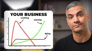The Growth Rate Most Businesses Should Actually Aim For