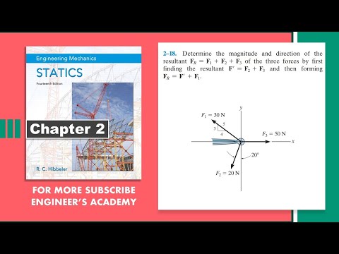 2-18 | Hibbeler Statics 14th Edition (Chapter 2) | Engineers Academy