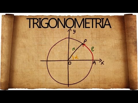 Trigonometry and Goniometry: Introduction and Angles in Radians