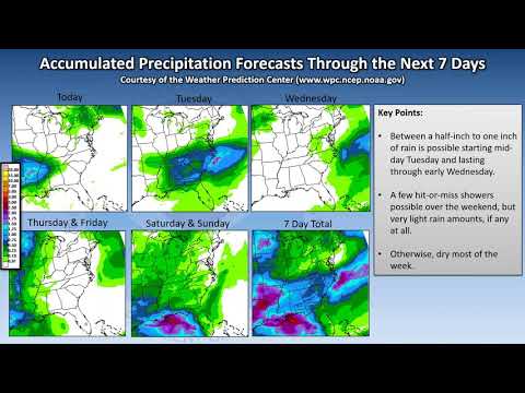 NWS Raleigh Routine Monday Briefing for Central North Carolina - March 30, 2020