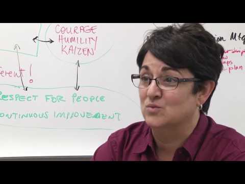 Continuous Improvement - Gemba Walk Explained
