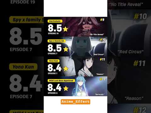 Highest Rated Anime Episodes Fall 2025 — Week 7 #imdb #rating #anime #animenews