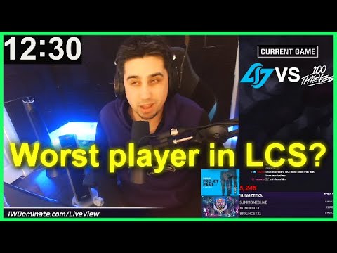 The Worst player of this split?