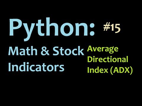 Python Mathematics and Stock Indicators Intro