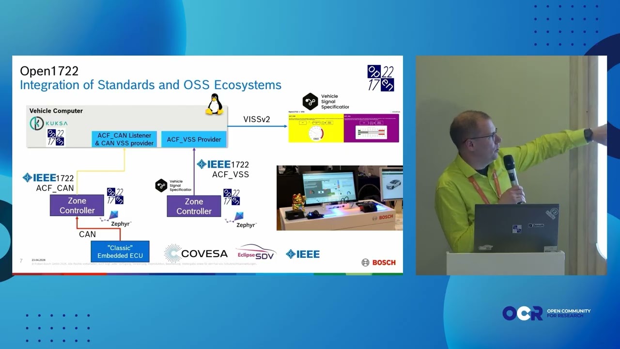 Open1722  An IEEE 1722 implementation for research and standardization