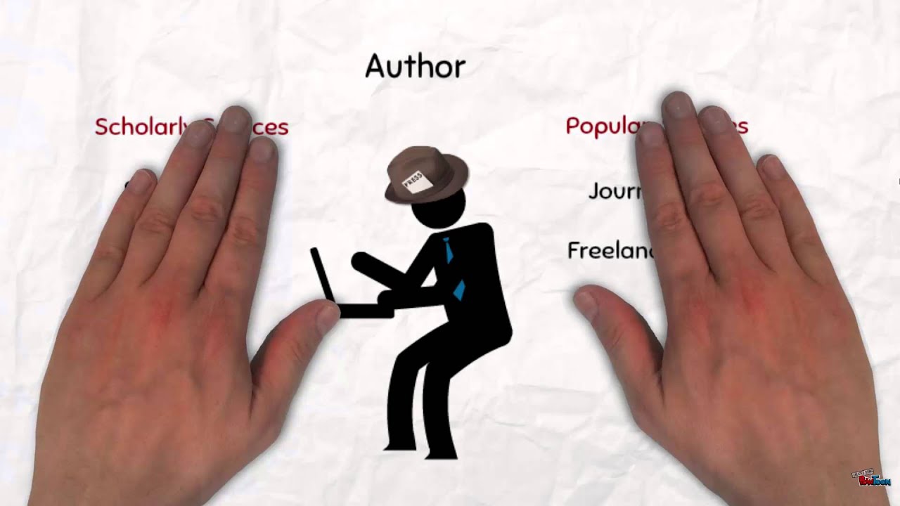 How Library Stuff Works: Scholarly vs Popular Sources