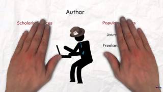 How Library Stuff Works: Scholarly vs Popular Sources