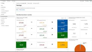 Learn how the Azure FinOps Toolkit can help optimize Cloud Spend
