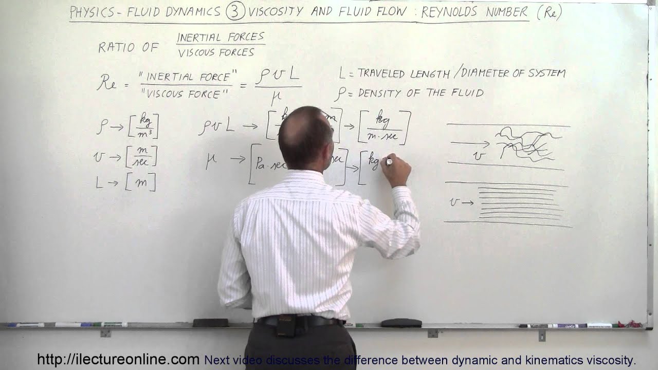 Physics 34  Fluid Dynamics (3 of 24) Viscosity & Fluid Flow: Reynolds Number (Re)
