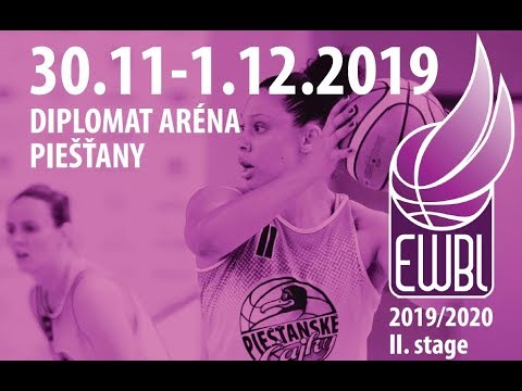 EWBL: Basket Žabiny Brno - Horizont Minsk