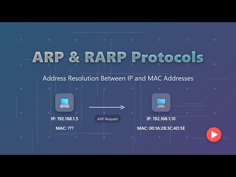 ARP & RARP Explained: Address Resolution Protocol for Beginners
