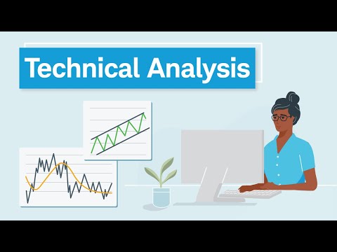Investing Basics: Technical Analysis