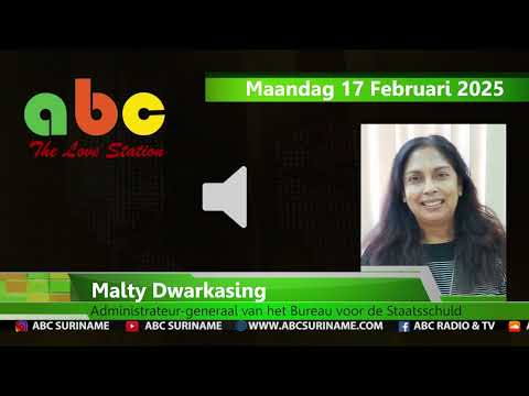 Description or Alt Text