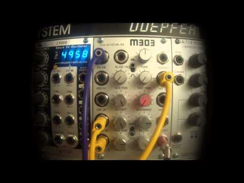 Acidlab M303