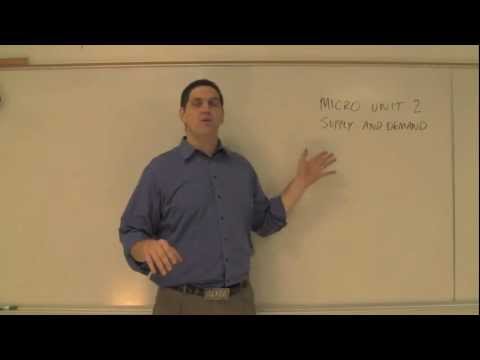 Micro Unit 2 Intro- Supply and Demand