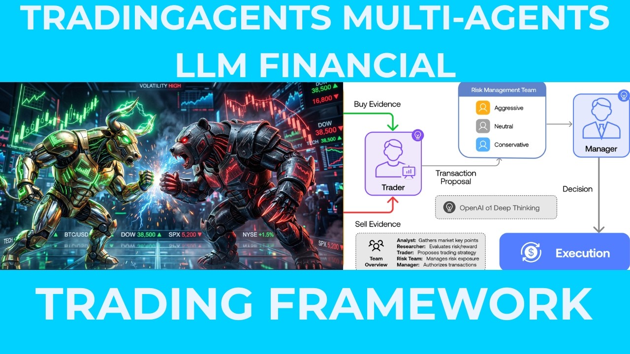 TRADING FRAMEWORK THAT MIRRORS THE DYNAMICS OF REAL-WORLD TRADING FIRMS