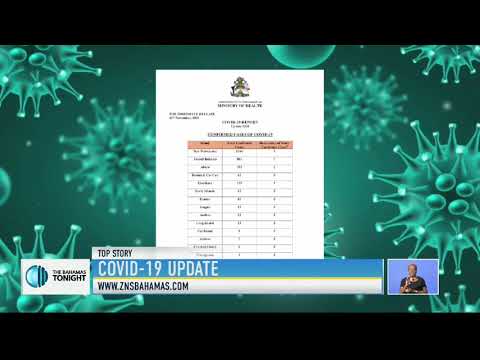 Covid-19 Update 14-11-2020