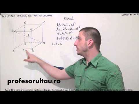 cubul exemple - profesorultau.ro