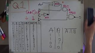 Sample Exam Q1