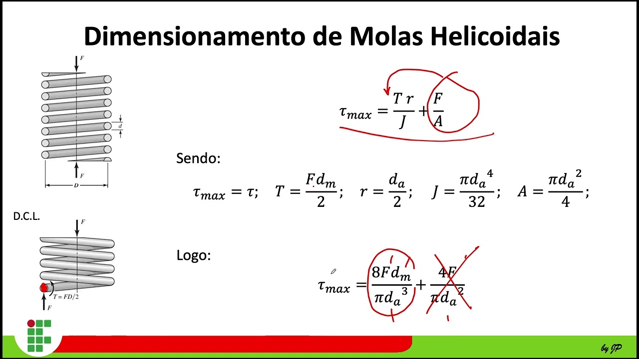 Aula de Dimensionamento de Molas Helicoidais de Compressão