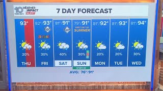 10 Weather: Thursday forecast; June 18, 2026